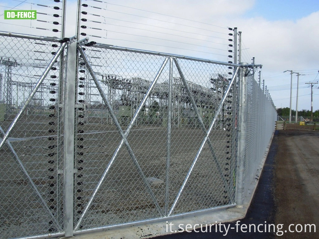 Fence di sicurezza elettrica per la parete di protezione perimetrale.